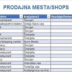 Pod Vinogradi Skocjan (Skocjan)