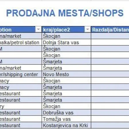 Pod Vinogradi Skocjan (Skocjan)
